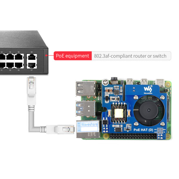 WaveShare Power Over Ethernet HAT (D) for Raspberry Pi 3B+/4B, 802.3af-Compliant, Official Case Compatible