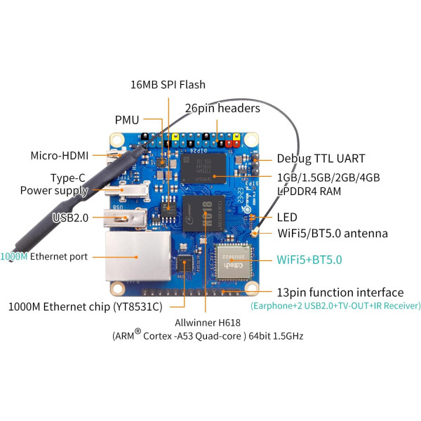 Orange Pi Zero 3 Allwinner H618 LPDDR4 Quad Core 64 Bit Single Board Computer, Support 4K Display WiFi Bluetooth